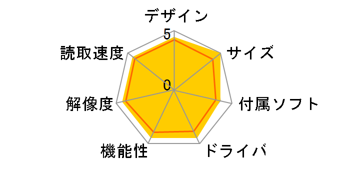 ADS-1500W�̃��[�U�[���r���[