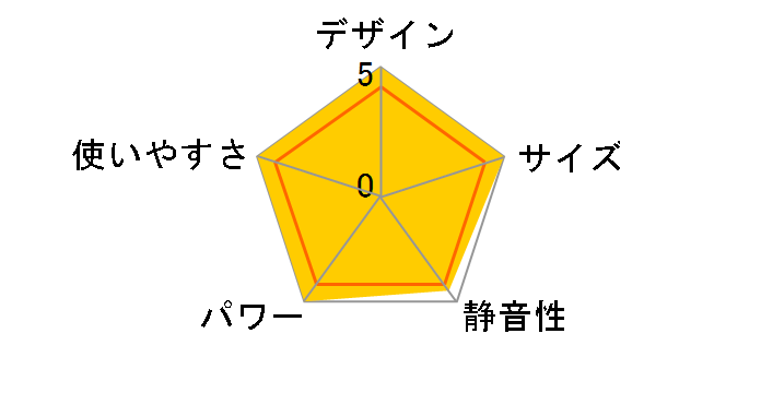 RLC-BH400�̃��[�U�[���r���[
