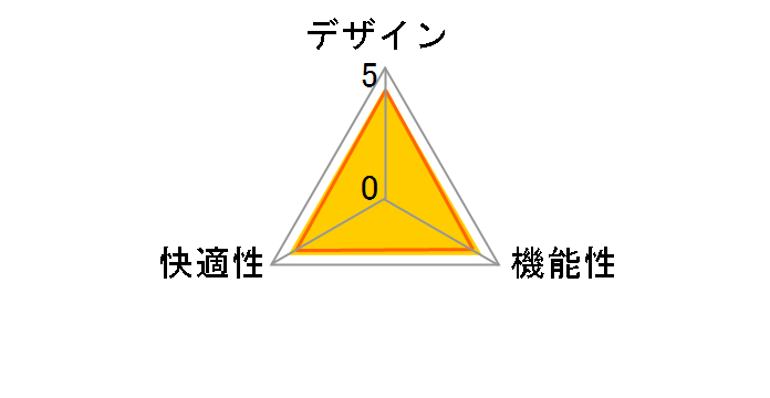 VC1(�u�C�V�[1) 8VC11A FVG3 [���b�h]�̃��[�U�[���r���[