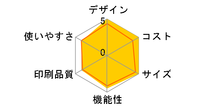 ���������� KX-PD603D-N [�V�����p���S�[���h]�̃��[�U�[���r���[