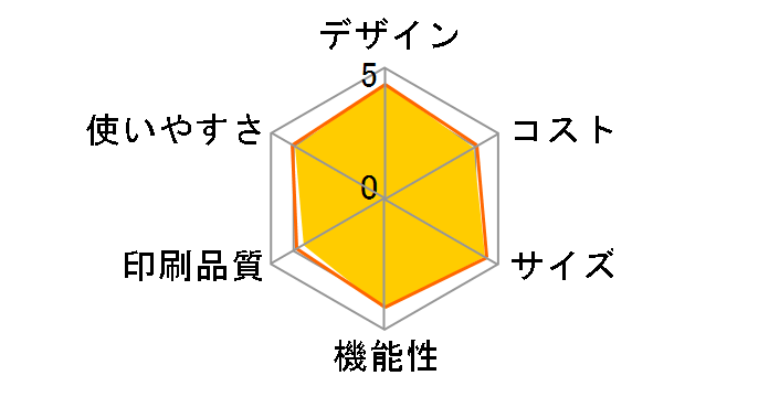 ���������� KX-PD603DL-N [�V�����p���S�[���h]�̃��[�U�[���r���[