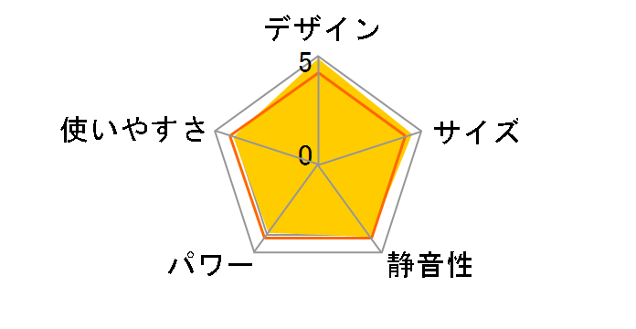 LC-SDX32D(G) [���C�t�O���[��]�̃��[�U�[���r���[