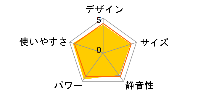 Aladdin AKF-P328N(W)�̃��[�U�[���r���[