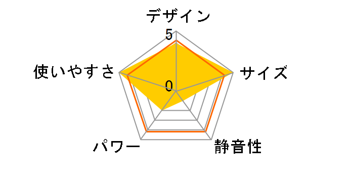 TSO-602�̃��[�U�[���r���[