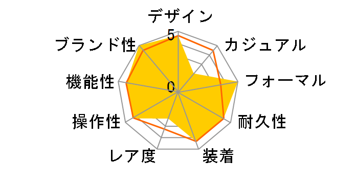 YA015559�̃��[�U�[���r���[