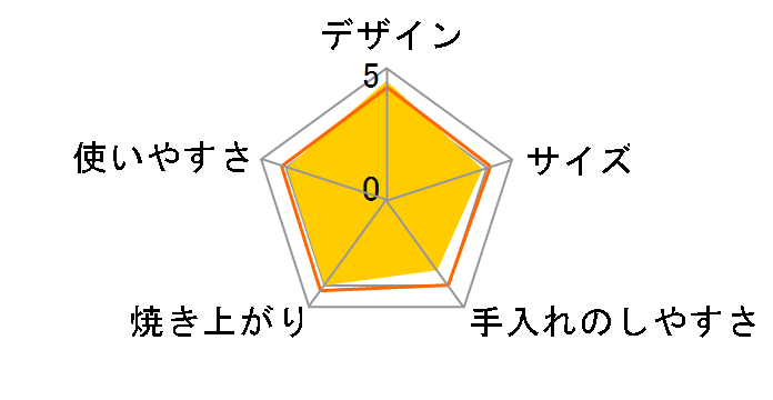TS-D057B�̃��[�U�[���r���[