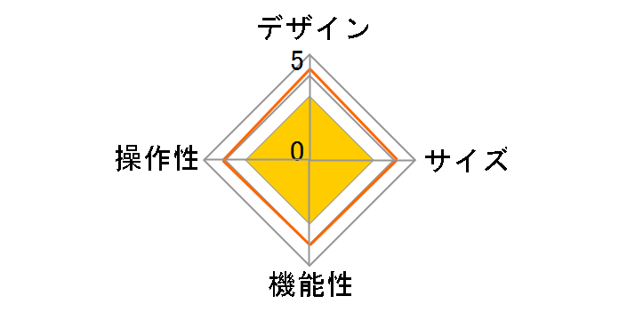 TB-ASNXAPVFCWH [�z���C�g]�̃��[�U�[���r���[