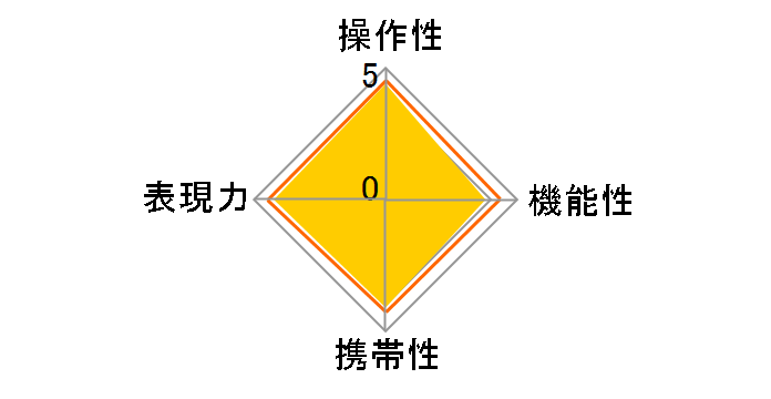 HD PENTAX-DA 55-300mmF4-5.8ED WR�̃��[�U�[���r���[