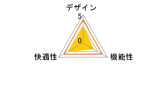 CNN-003D [�u���b�N]�̃��[�U�[���r���[