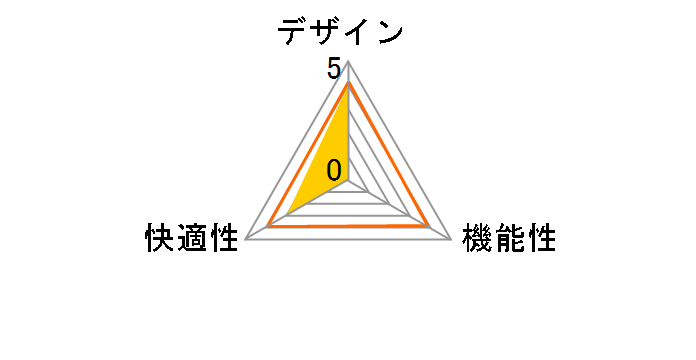 SLC-001D [�u���b�N]�̃��[�U�[���r���[
