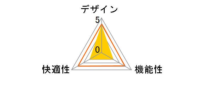 CNN-004D [�u���b�N]�̃��[�U�[���r���[