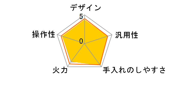 IHK-T32�̃��[�U�[���r���[