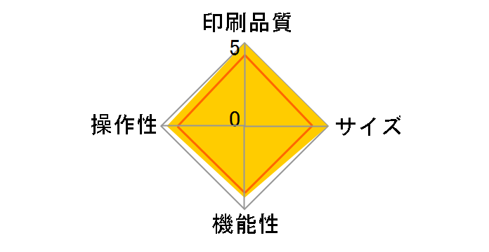 ���x�����C�^�[�u�e�v���vPRO SR45�̃��[�U�[���r���[