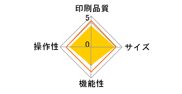 ���x�����C�^�[�u�e�v���vPRO SR-RK2�̃��[�U�[���r���[