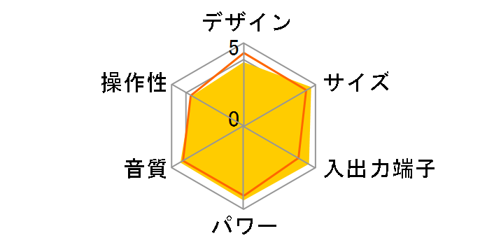 Kseries A-K905NT�̃��[�U�[���r���[