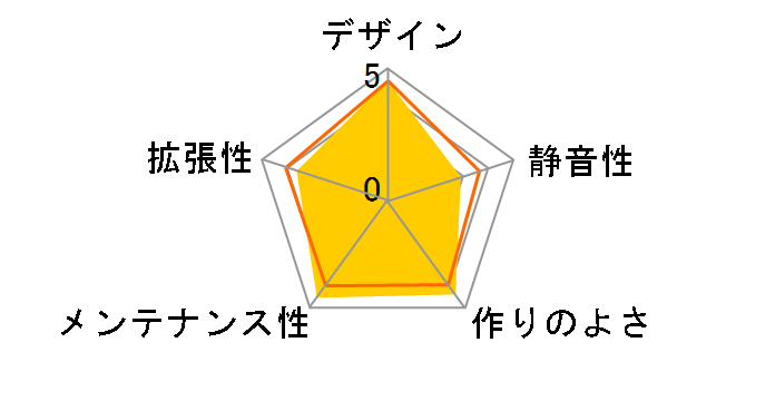 PC-Q33A [�V���o�[]�̃��[�U�[���r���[