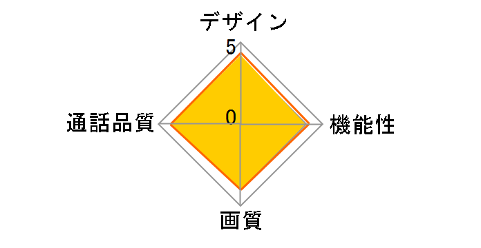 VL-SV50XL�̃��[�U�[���r���[