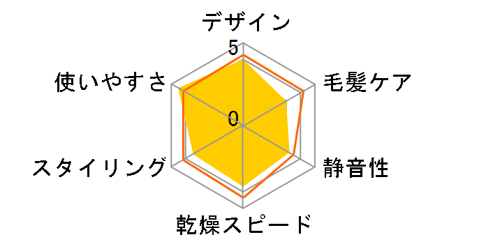 TS20�̃��[�U�[���r���[