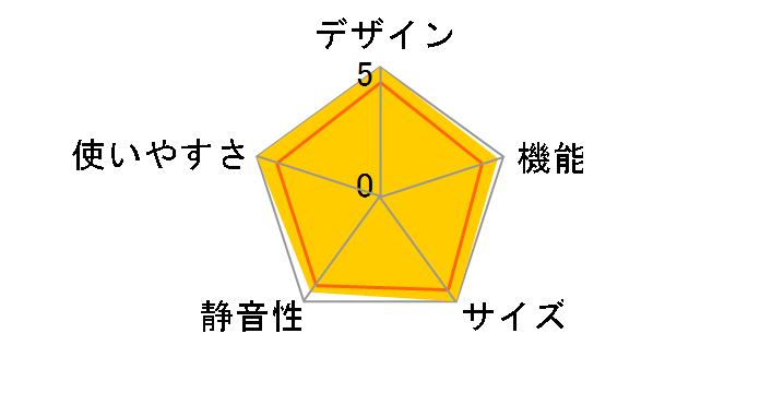 NR-E438T-W [�n�[���j�[�z���C�g]�̃��[�U�[���r���[