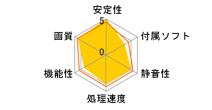 GV-R927XOC-2GD [PCIExp 2GB]�̃��[�U�[���r���[