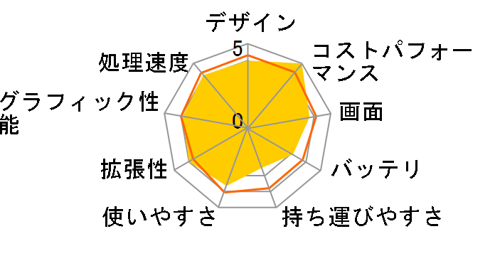 LaVie L LL750/NSB PC-LL750NSB [�N���X�^���u���b�N]�̃��[�U�[���r���[