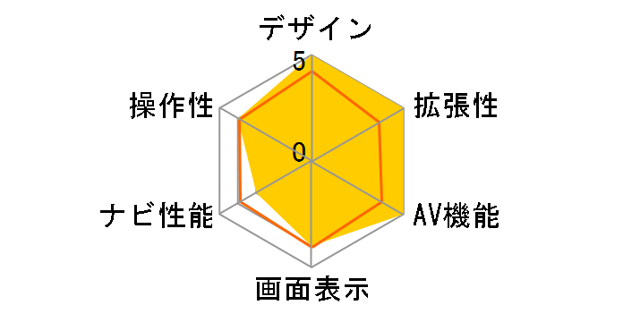 �r�b�OX EX009V-FR�̃��[�U�[���r���[