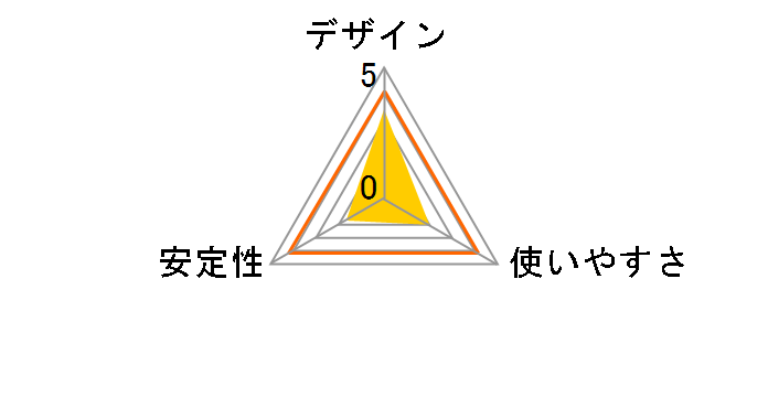 U3H-K304BRD [���b�h]�̃��[�U�[���r���[