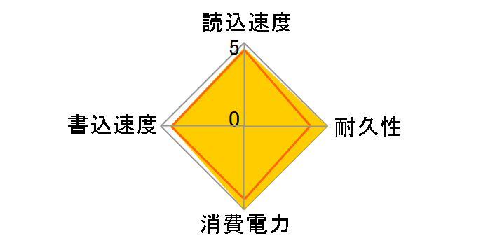 ST240HM000�̃��[�U�[���r���[