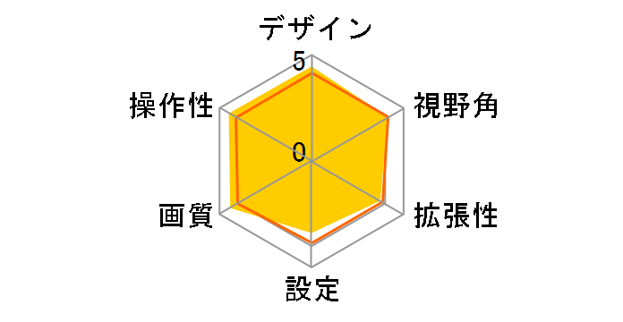 BEC113�̃��[�U�[���r���[