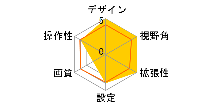 BEC113G�̃��[�U�[���r���[