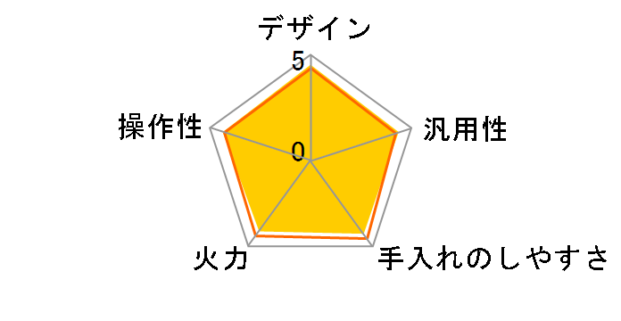 �f�C���[IH IH2028JP [�u���b�N]�̃��[�U�[���r���[