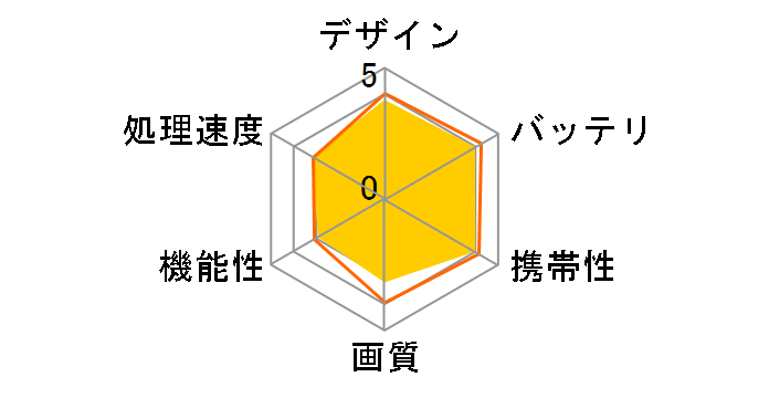 kobo aura [�s���N]�̃��[�U�[���r���[