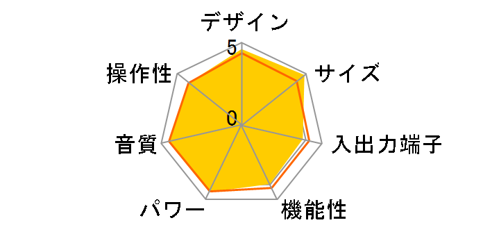 Olasonic NANOCOMPO NANO-UA1(B) [�V���L�[�u���b�N]�̃��[�U�[���r���[