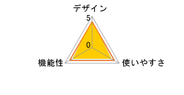 DMW-HGR1-K [�u���b�N]�̃��[�U�[���r���[