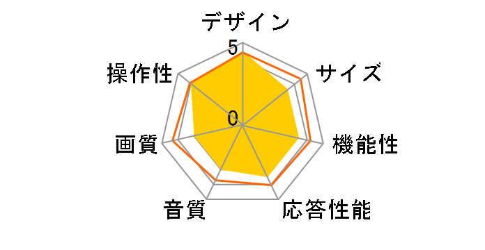 Smart TV 65LA9700 [65�C���`]�̃��[�U�[���r���[