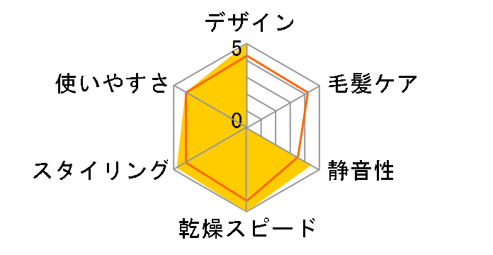 IB-HD93-R [���[�Y���b�h]�̃��[�U�[���r���[