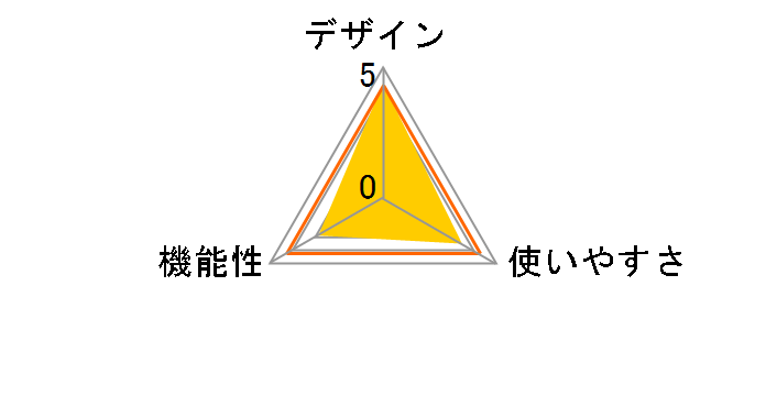 VG-C1EM�̃��[�U�[���r���[