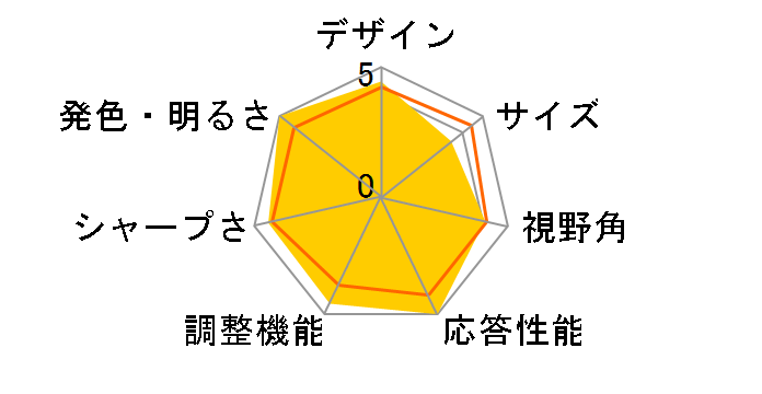 XL2411T [24�C���` �u���b�N]�̃��[�U�[���r���[