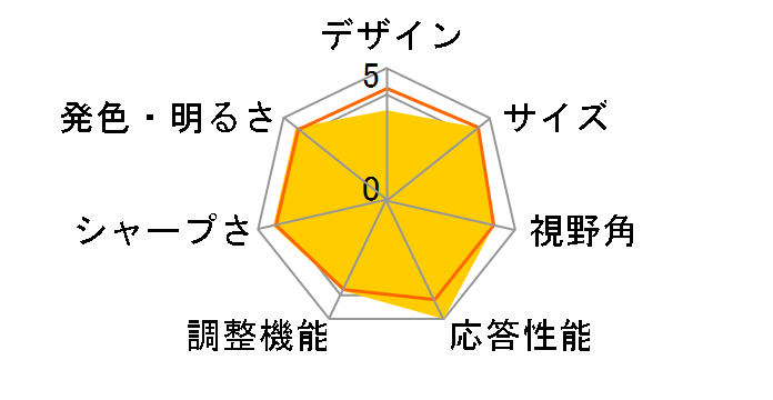 E2214H [21.5�C���`]�̃��[�U�[���r���[