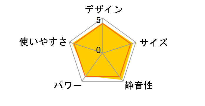 DCT-J063(W) [�i�`�������z���C�g]�̃��[�U�[���r���[