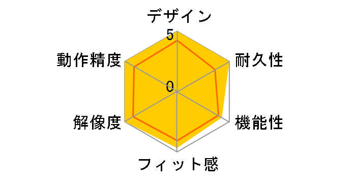 M65 CH-9000024-AP [�O���[��]�̃��[�U�[���r���[