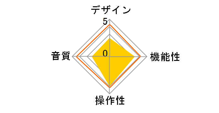 DDA-L10RCBK�̃��[�U�[���r���[