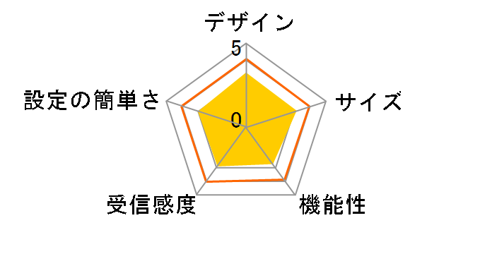 WRC-733GHBK [�u���b�N]�̃��[�U�[���r���[