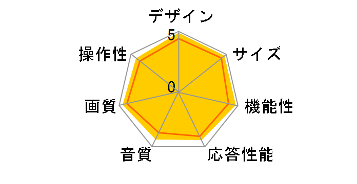 AQUOS �N�A�g���� �v�� LC-46XL10 [46�C���`]�̃��[�U�[���r���[