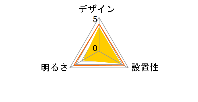 LEDP85018 [�_�[�N�u���E��]�̃��[�U�[���r���[