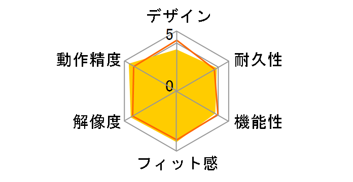 M-LS10DLRD [���b�h]�̃��[�U�[���r���[