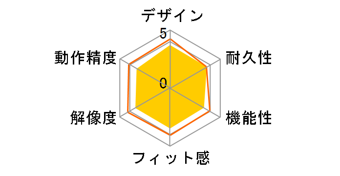 M-BT12BRSV [�V���o�[]�̃��[�U�[���r���[