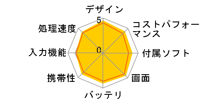 iPad mini 2 Wi-Fi���f�� 16GB ME279J/A [�V���o�[]�̃��[�U�[���r���[