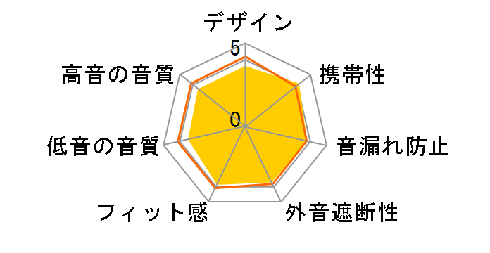 HA-FX26-A [�u���[]�̃��[�U�[���r���[