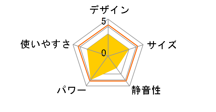 Shuttle CB-1327GN [���C�g�O���[��]�̃��[�U�[���r���[